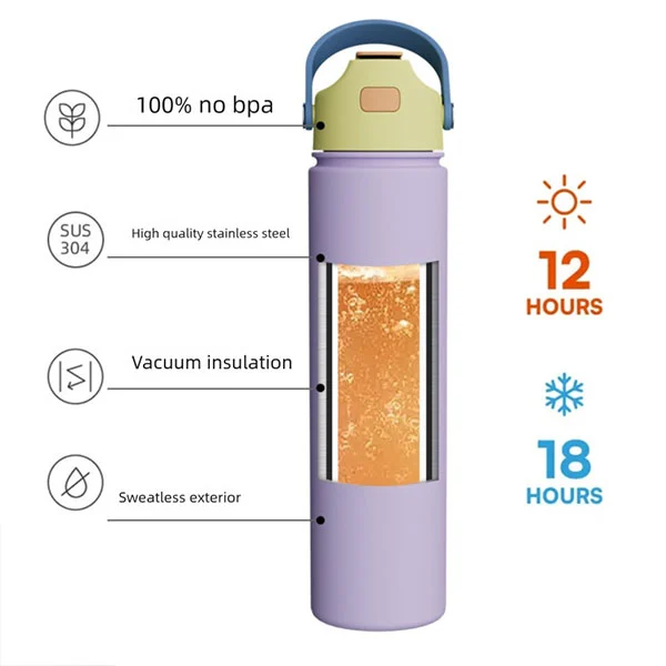 Full Capacity Series Stainless Steel Sports Space Bottle